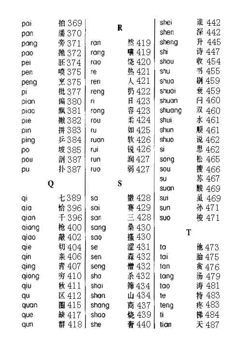 在线汉语拼音字典查字攻略指南