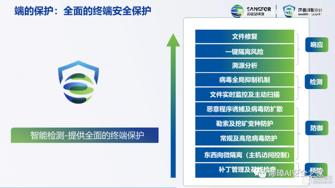 糖果的研发 第236页