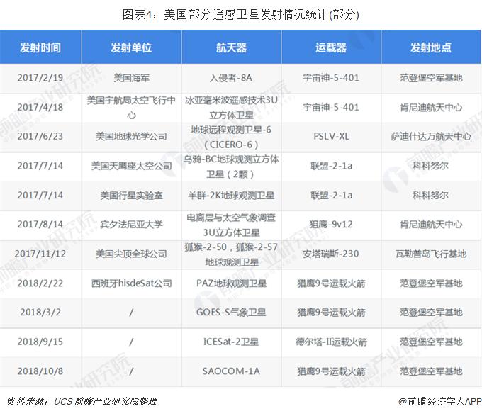 Geo在线分析工具，解锁地理数据的无限潜力