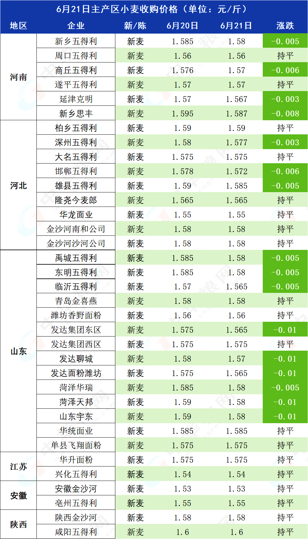 河南水稻价格最新行情解析