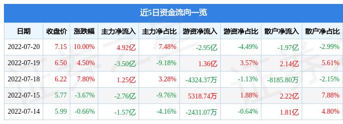 攀钢钒钛产业的新进展与挑战，最新新闻一览