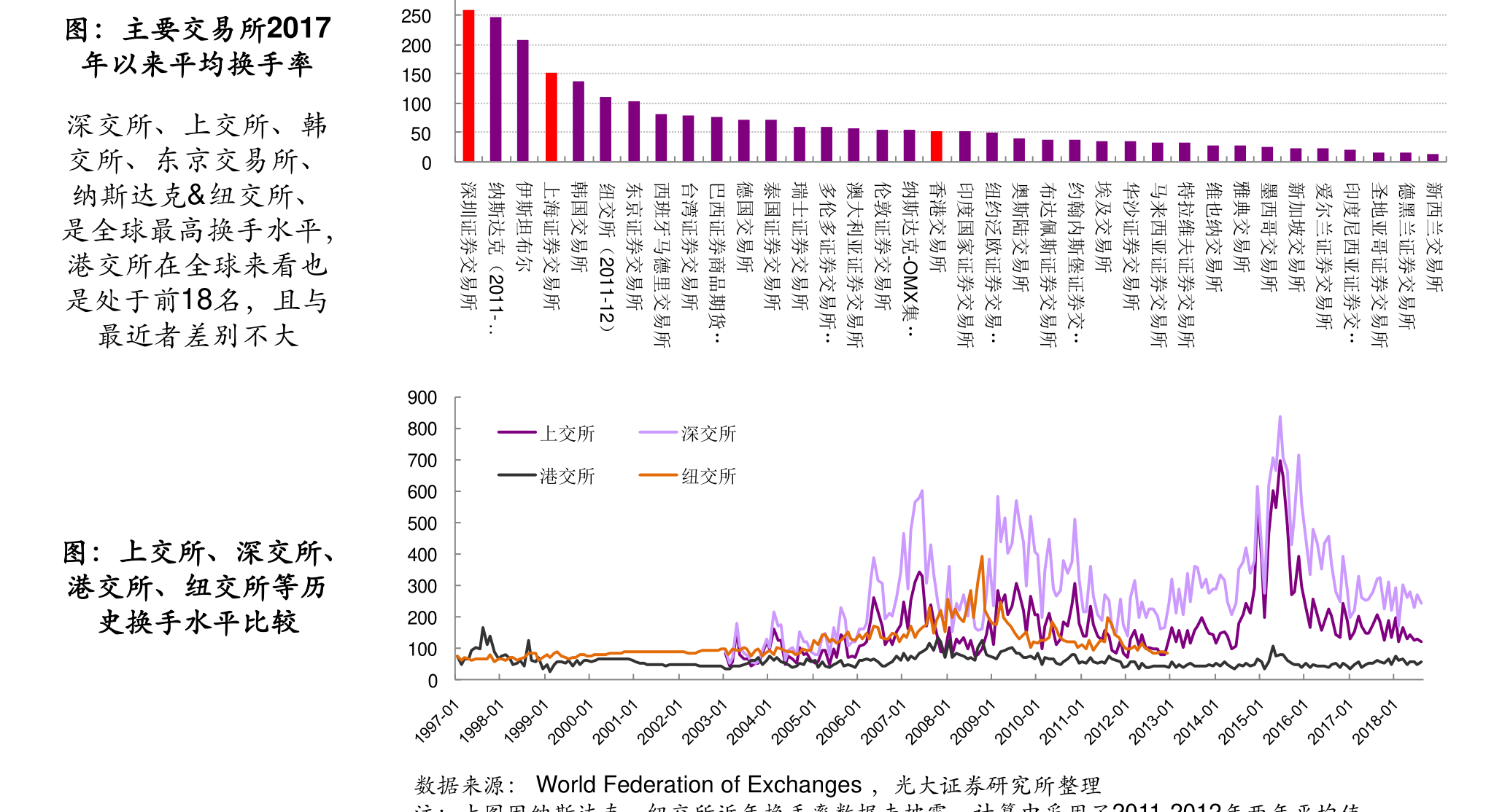 在线补仓计算策略与技巧指南