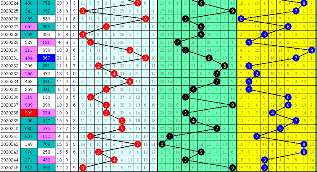 二四六管家婆期期准资料,决策资料解释落实_经典版68.79