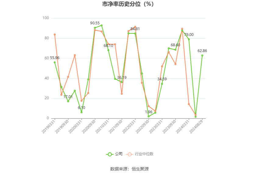 新奥长期免费资料大全,系统化评估说明_XP36.458