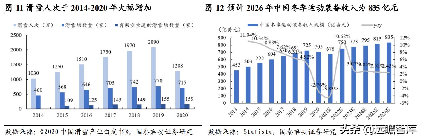 新澳资料最准的网站,数据驱动方案实施_LE版36.834