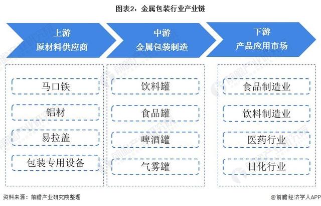 2024新澳天天免费资料,机构预测解释落实方法_经典款44.50