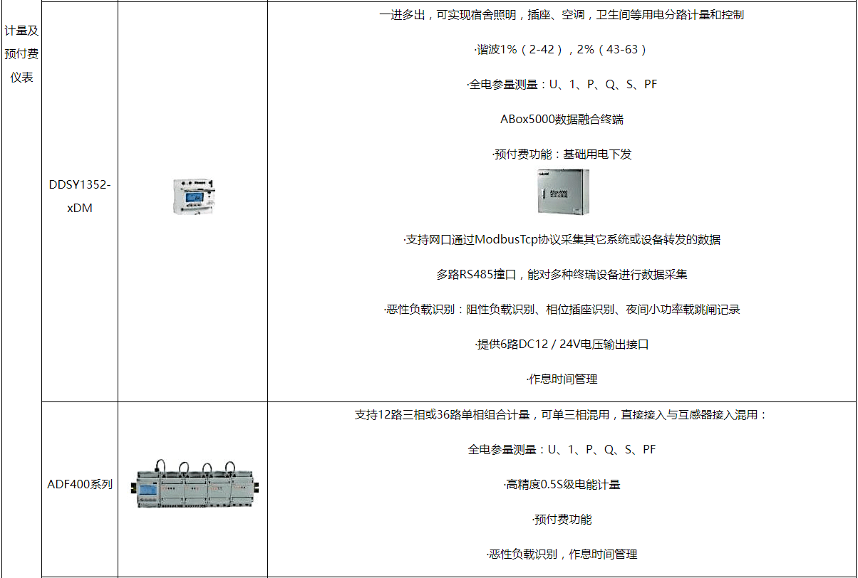 澳彩资料免费的资料大全wwe,安全性方案设计_Plus39.796