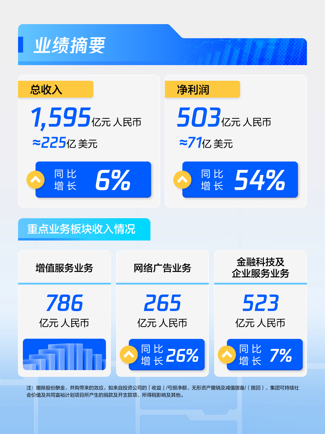 2024新奥正版资料大全,稳定策略分析_黄金版51.630