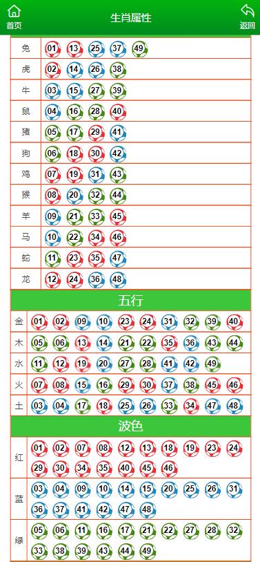 新澳门生肖走势图分析,决策资料解释落实_iShop44.848