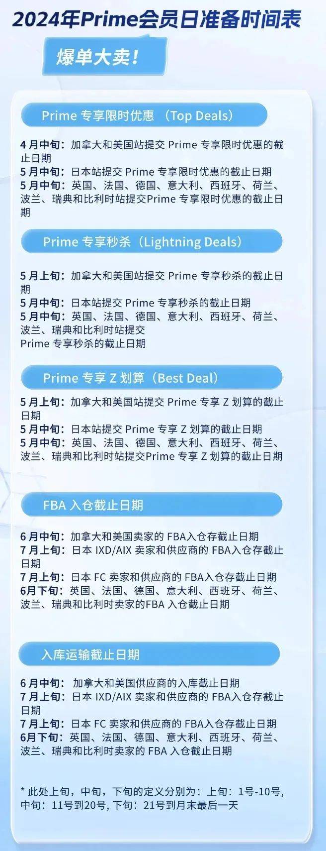 2024年资料免费大全,权威诠释推进方式_Prime41.48