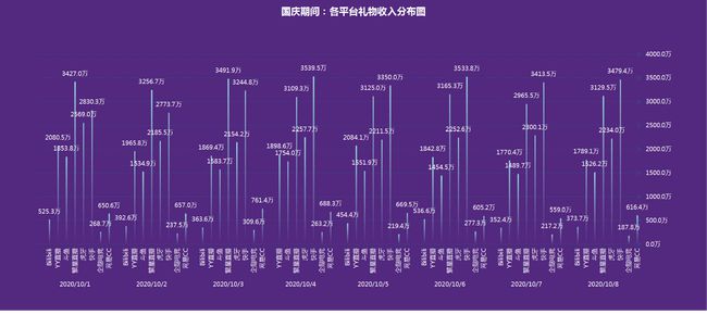 4949澳门开奖现场+开奖直播,未来规划解析说明_FT77.767