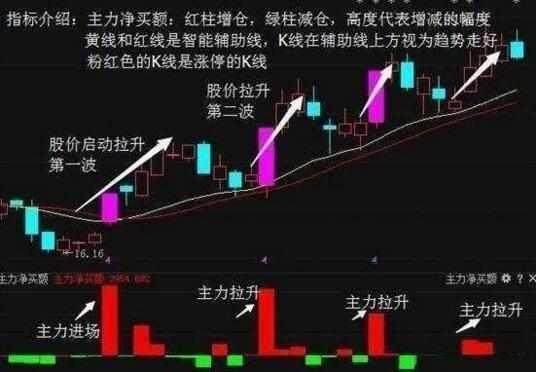 7777788888澳门王中王2024年,正确解答落实_经典款21.240