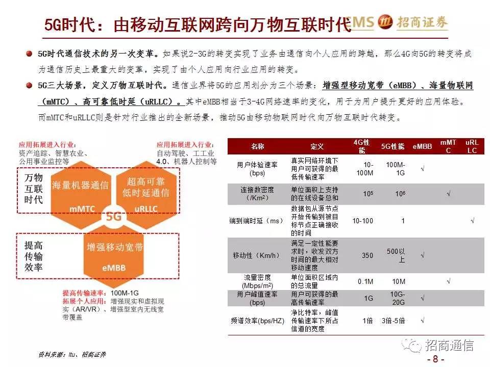 oヤ伪你变乖 第3页