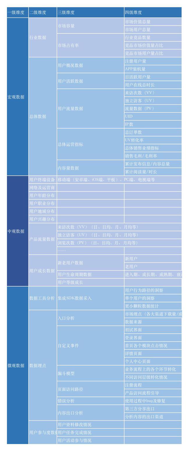 2024新澳天天免费资料,数据决策分析驱动_vShop83.575