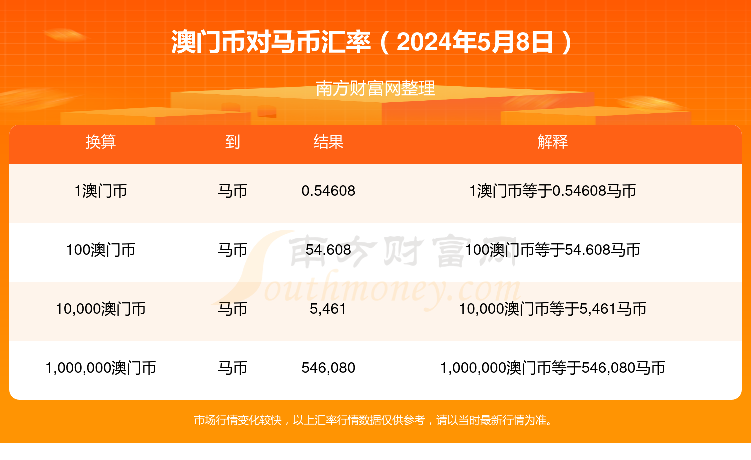 2024澳门特马今晚开奖网站,深入数据策略解析_旗舰款95.159