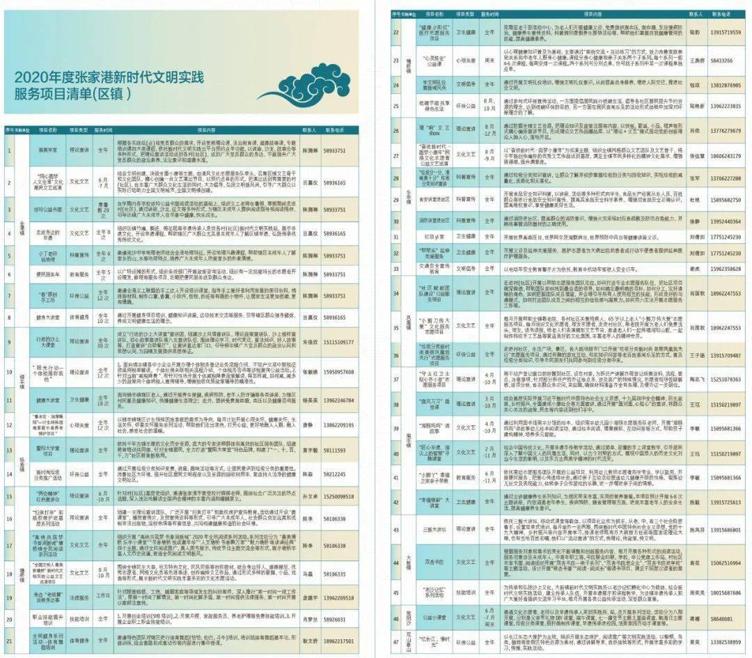 澳门一码一肖100准吗,传统解答解释落实_游戏版23.594