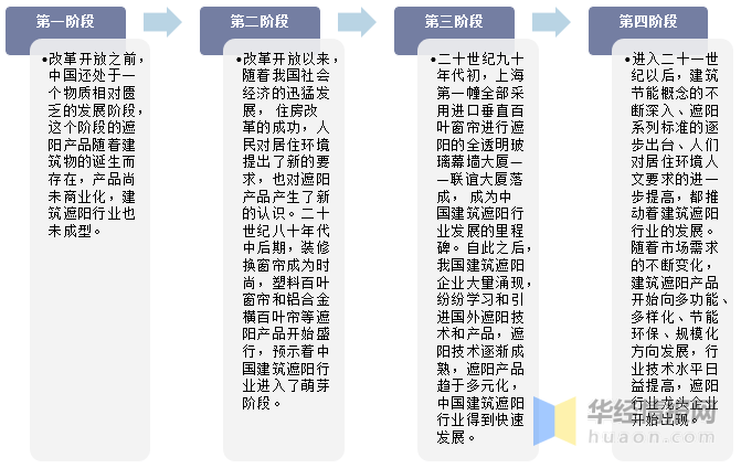 2024新澳天天免费资料,深入分析定义策略_视频版37.661