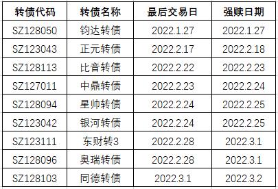 王中王100%期期准澳彩,机构预测解释落实方法_终极版85.975