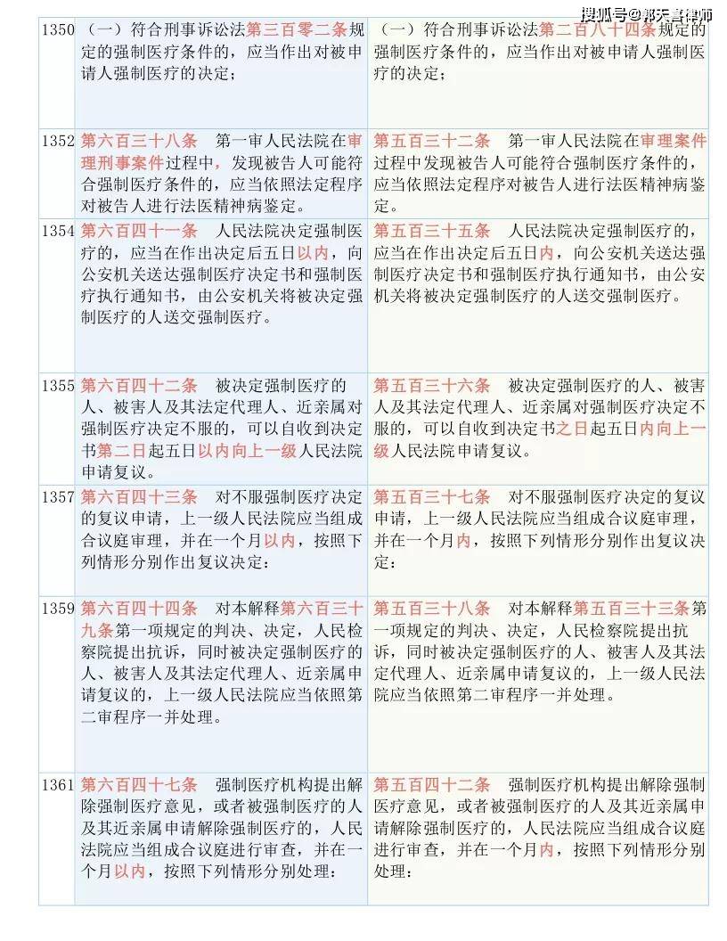 澳门一码一肖100准吗,最新答案解释落实_定制版22.291