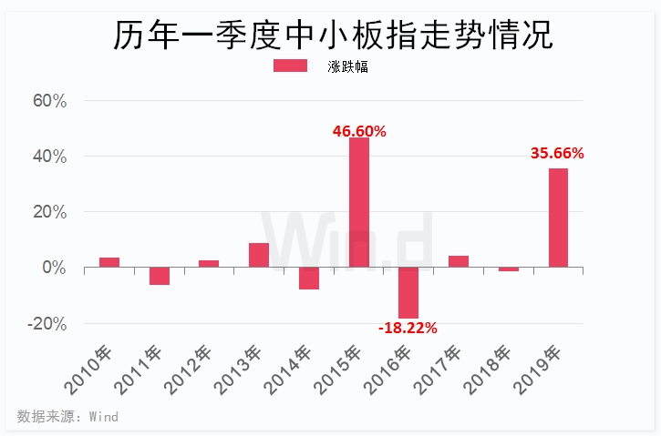 澳门一码一肖一恃一中354期,数据解答解释落实_NE版30.849