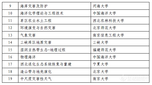 2024澳门六开奖结果,科学评估解析说明_微型版60.448