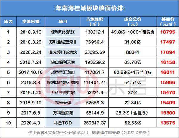 新澳门免费资料挂牌大全,国产化作答解释落实_set41.175