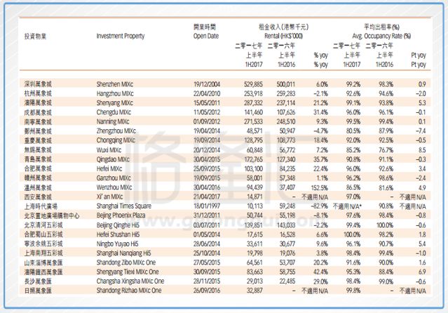 2024香港正版资料免费盾,收益解析说明_交互版90.571