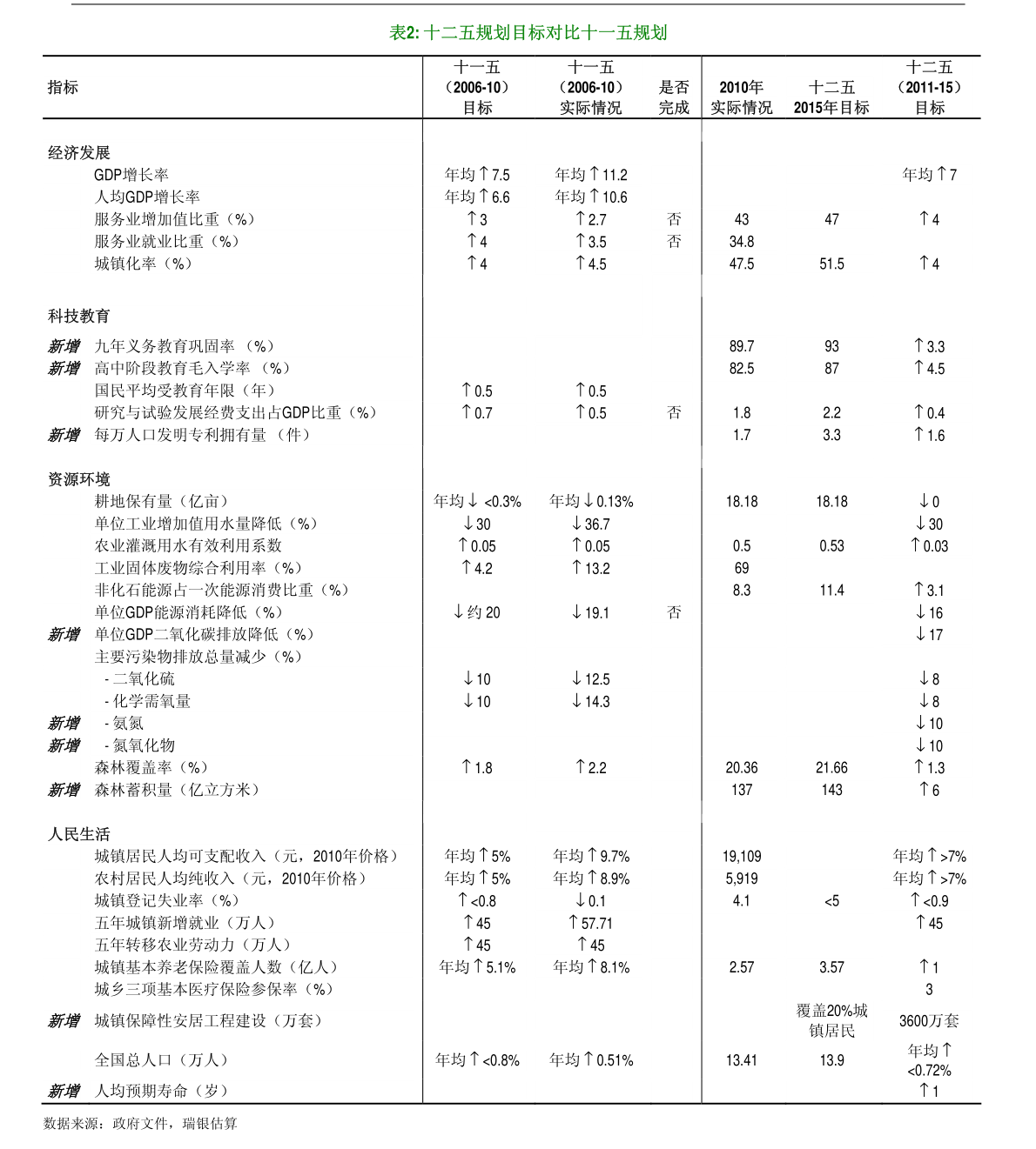 澳门三肖三码精准100%黄大仙,经济性执行方案剖析_钻石版78.733