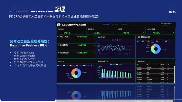 新澳天天彩正版资料的背景故事,数据解析支持方案_AR版57.308