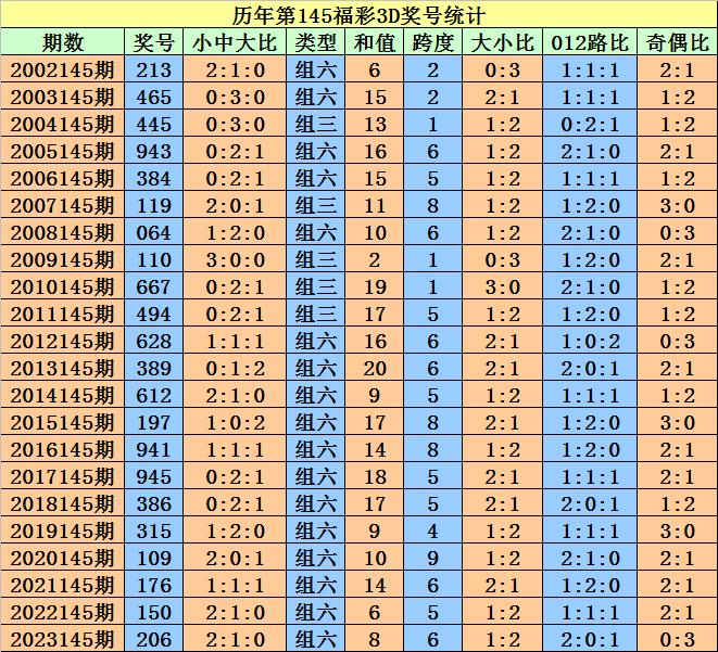 2024澳门天天开好彩大全正版,互动性执行策略评估_QHD92.753