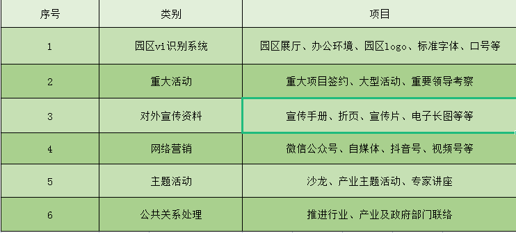 孤狼的吼声 第3页