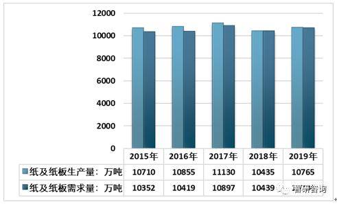 新奥最准免费资料大全,实地考察分析数据_增强版169.213