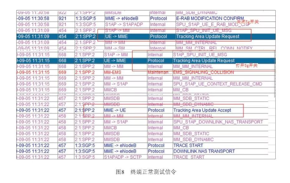 2024年澳门天天有好彩,传统解答解释落实_Device95.821