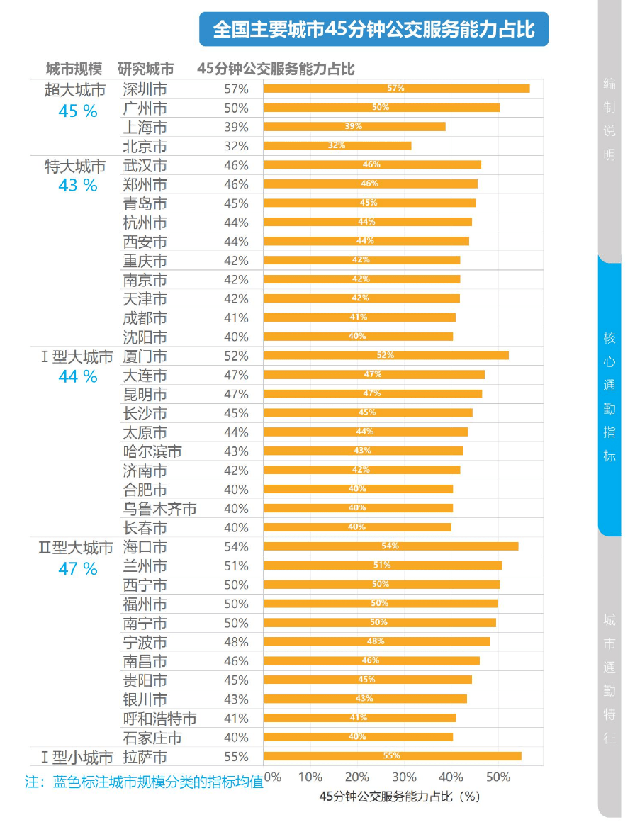 紫色心韵 第3页