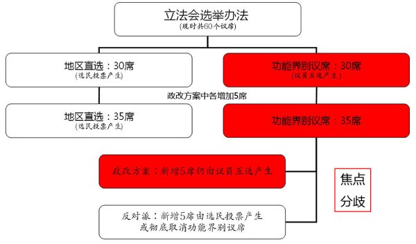 2024年香港资料免费大全,结构化推进计划评估_创新版27.139