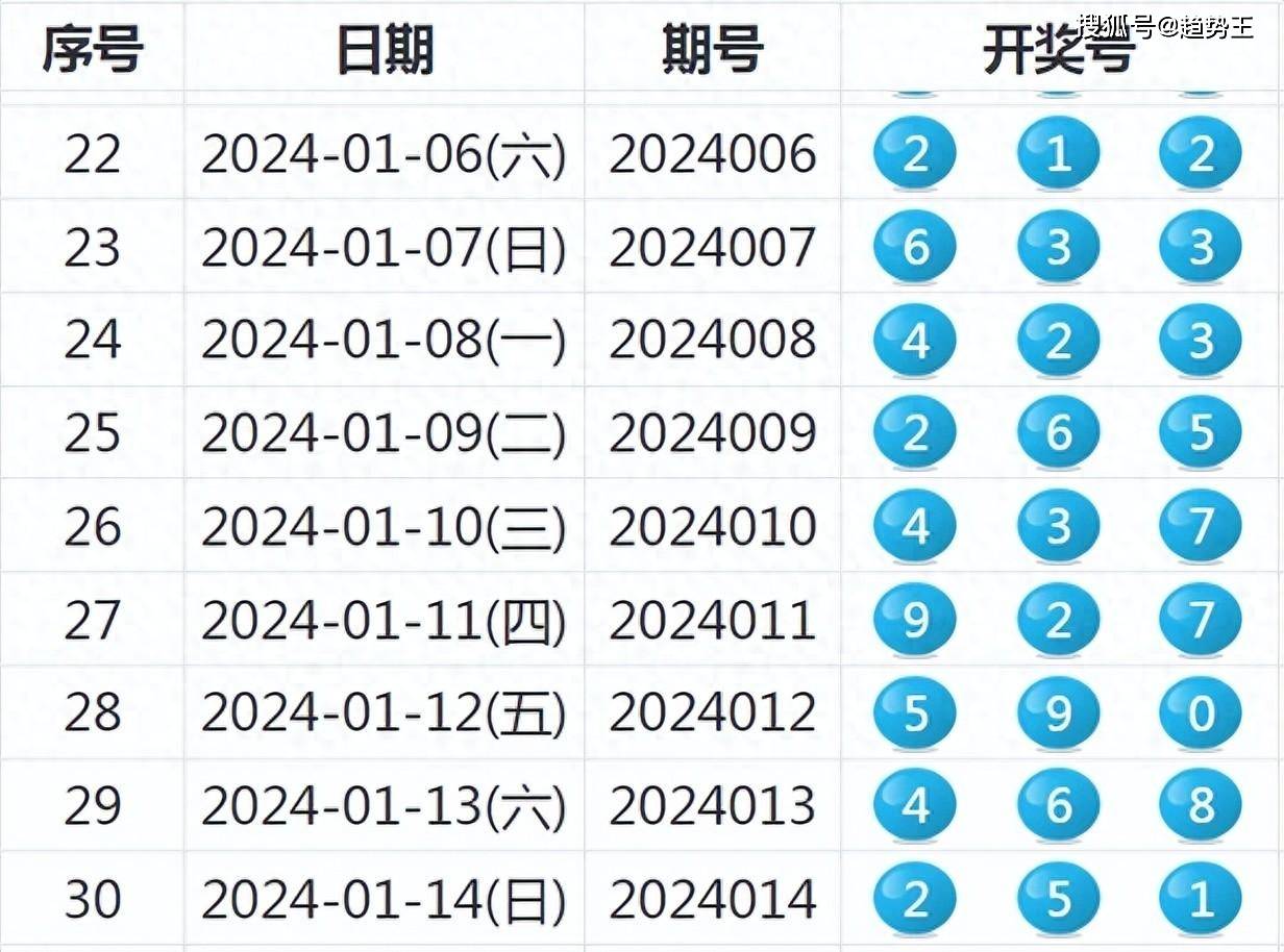 奥门码开奖最快结果查询,全部解答解释落实_Nexus41.509