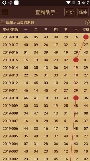 2024澳门天天六开彩记录,最新热门解答落实_LE版26.475