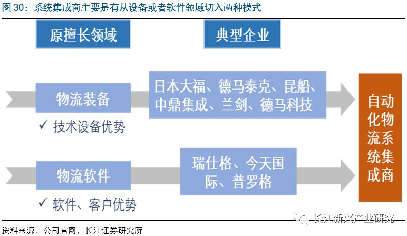 2024新澳免费资料大全penbao136,新兴技术推进策略_限量款6.584