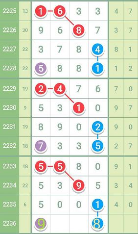 最准一肖一码一一孑中特,决策资料解释落实_尊享款13.598