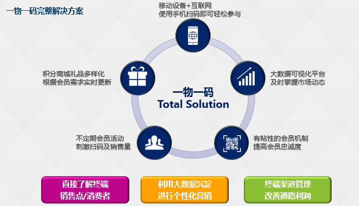 精准一肖一码一子一中,数据驱动方案实施_户外版64.949