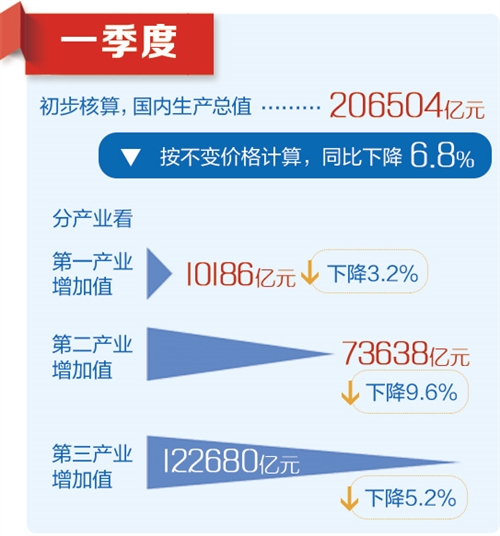 2024年天天彩资料免费大全,深入应用数据执行_铂金版40.55