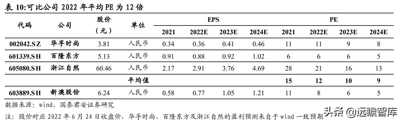 新澳精准资料免费提供网,综合计划评估说明_3K95.588