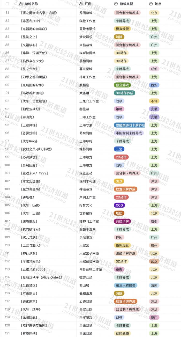 管家婆一码一肖100中奖,时代资料解释落实_1440p44.185