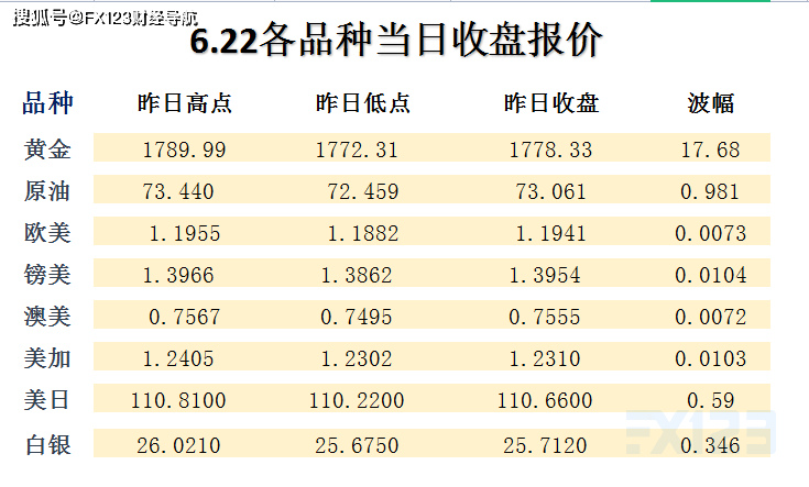 新澳天天彩免费资料大全查询,综合性计划定义评估_R版62.700