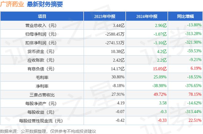 新奥2024年免费资料大全,互动性策略解析_3DM38.313