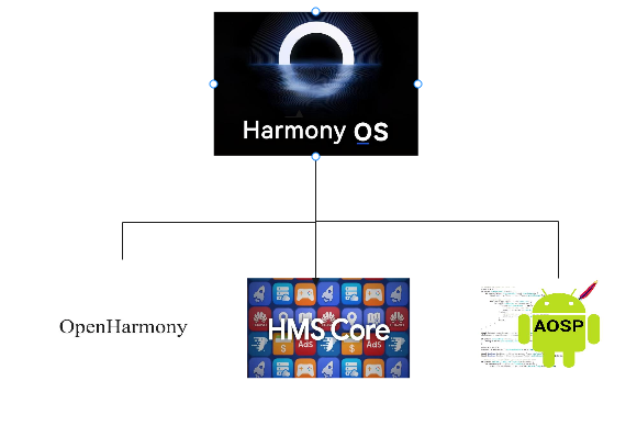 2024澳门今晚开奖结果,时代资料解释落实_HarmonyOS19.437