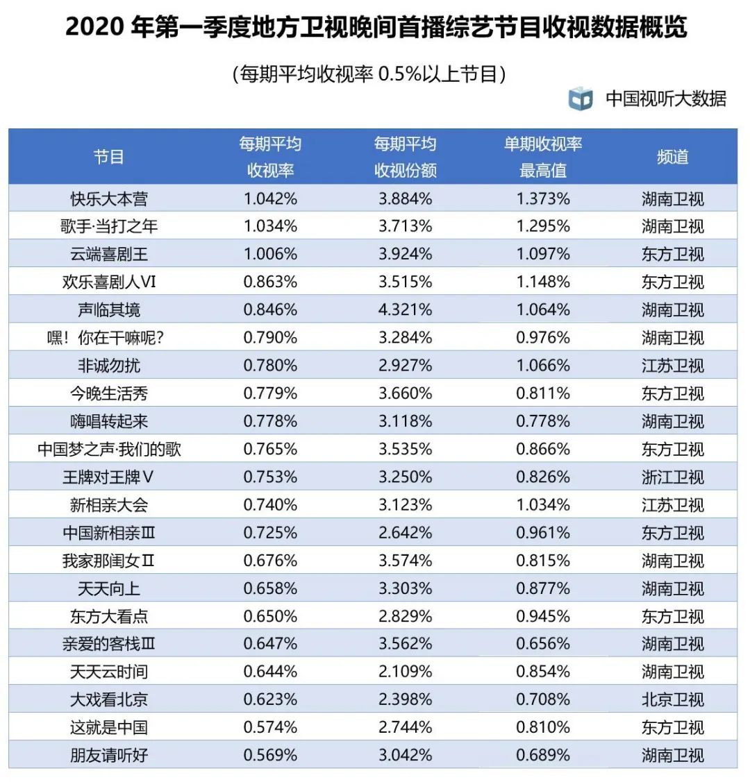 2024新澳天天免费资料,可靠数据解释定义_BT86.83