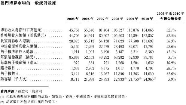 寂静之夜 第3页