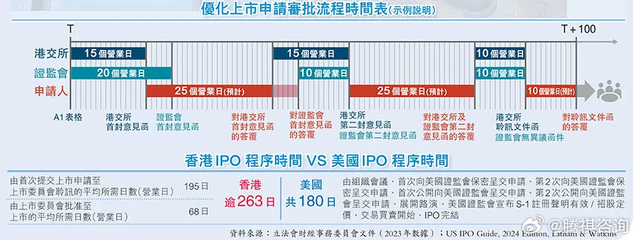 2024香港全年免费资料,仿真技术方案实现_Phablet74.382