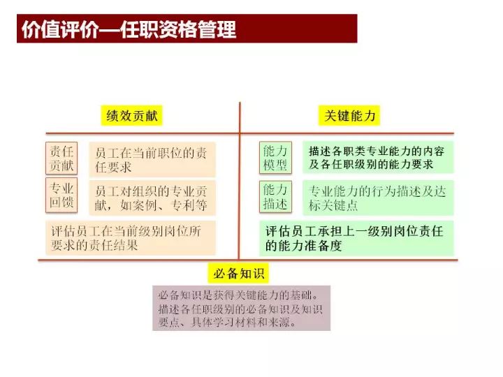 新澳精准资料,全局性策略实施协调_V277.506